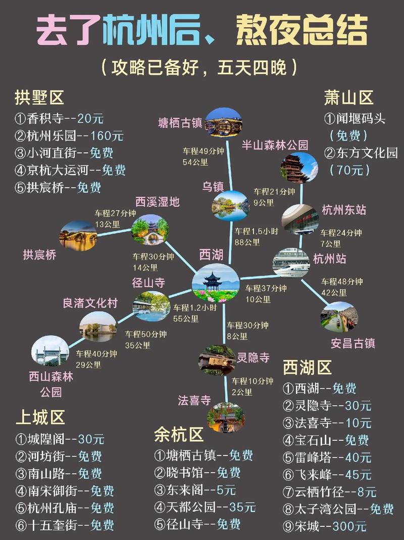 杭州旅游攻略