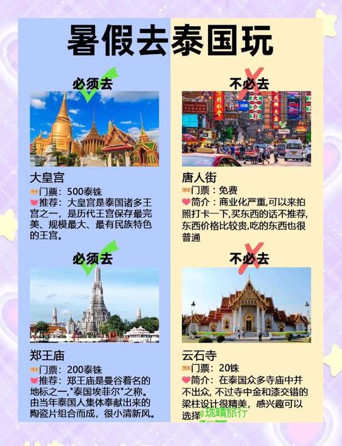 泰国旅游必备清单,全面指南!