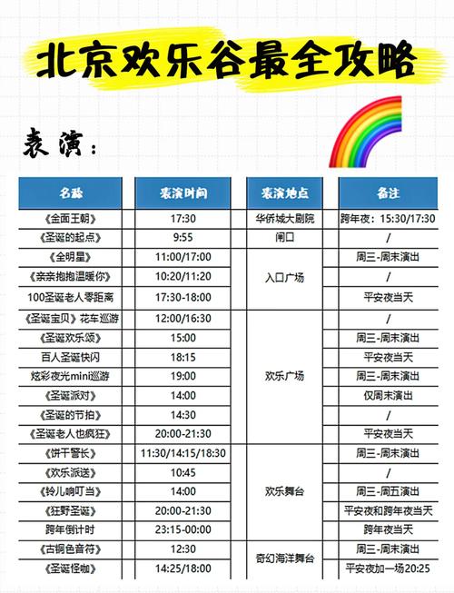 北京欢乐谷夜场门票多少钱一张