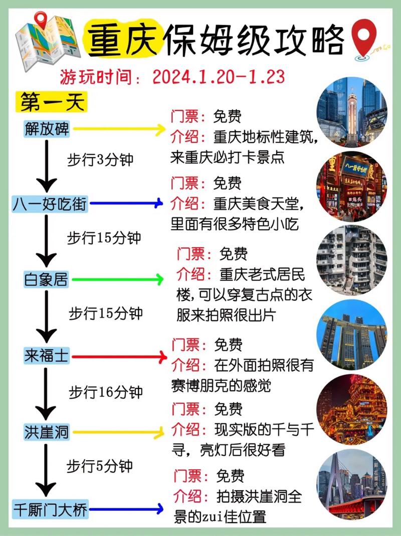 重庆市区旅游攻略:必去景点大揭秘!