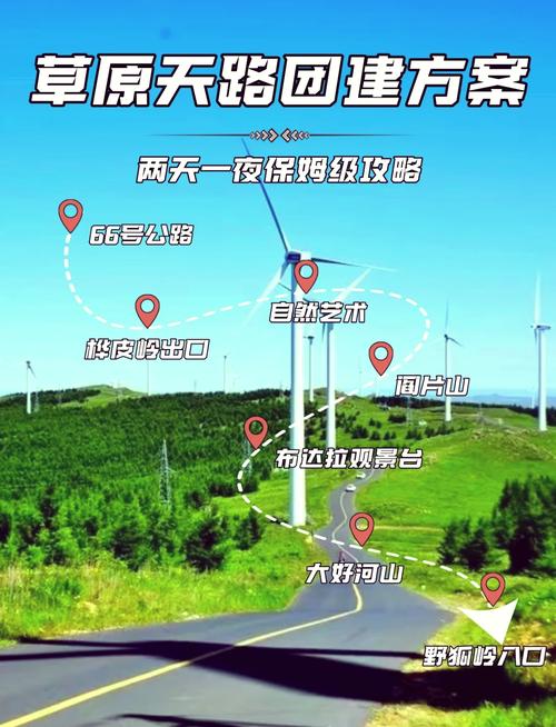 北京到张北草原自驾游攻略,北京到张北草原自驾游攻略路线