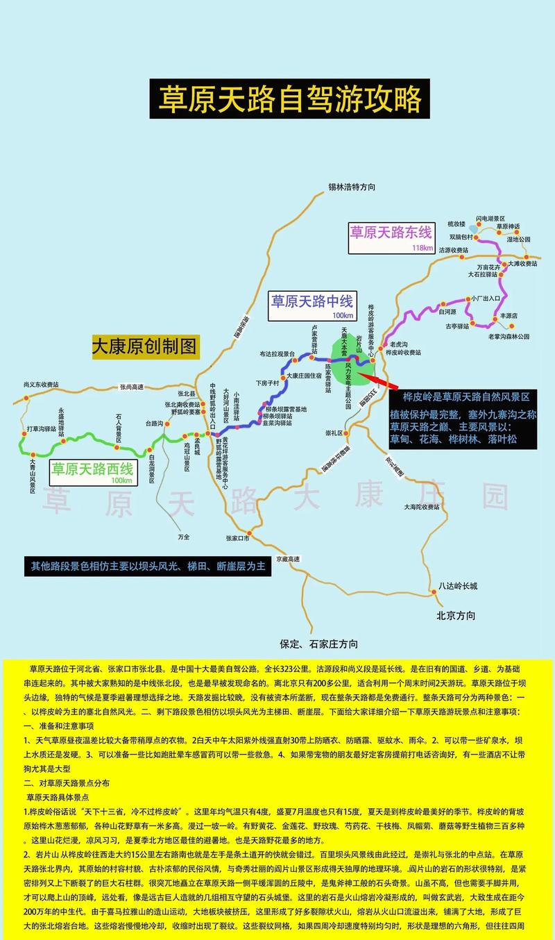 天津张北草原自驾3天攻略,张北草原天路自驾游最佳路线