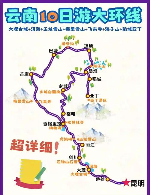云南四川旅游攻略最佳路线