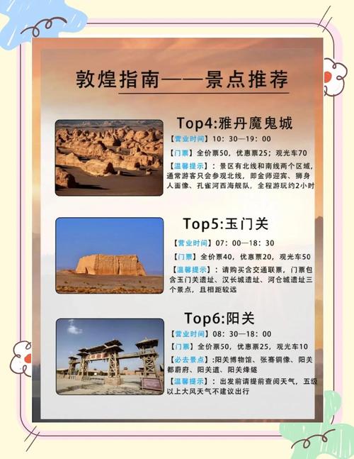 想去敦煌玩几天,大概需要多少钱呢,求敦煌旅游攻略