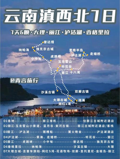 丽江大理香格里拉旅游攻略,大理丽江香格里拉自由行旅行攻略