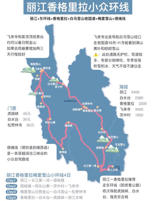 香格里拉旅游顺序推荐_香格里拉云南户籍免票免哪几个景点