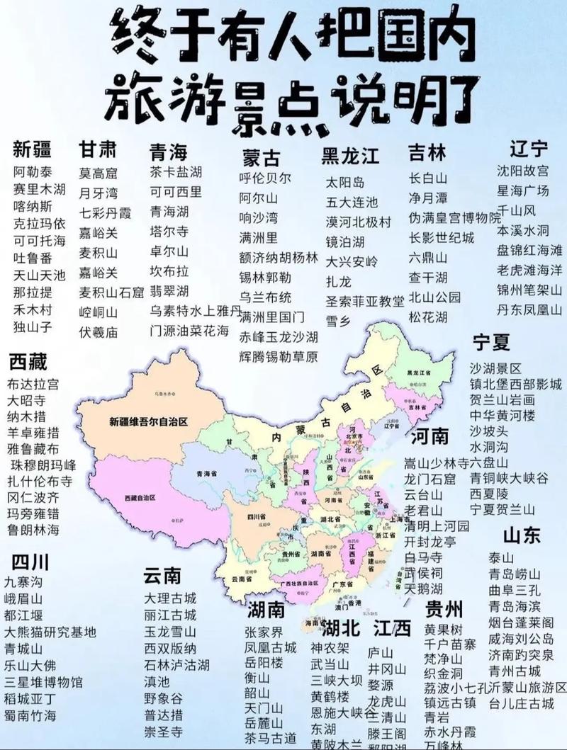 中国古镇旅游景点大全