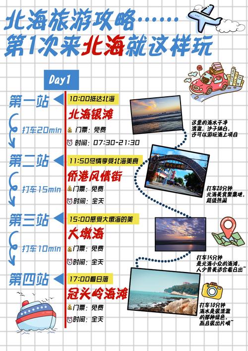 北海旅游攻略自由行北海几月份去最佳时间