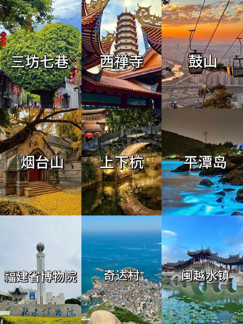 福州旅游必去前十景点是哪些景点