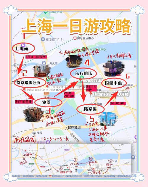 上海一日游最佳路线推荐和攻略