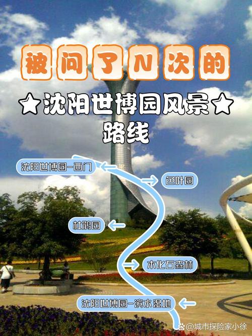 沈阳世博园票价