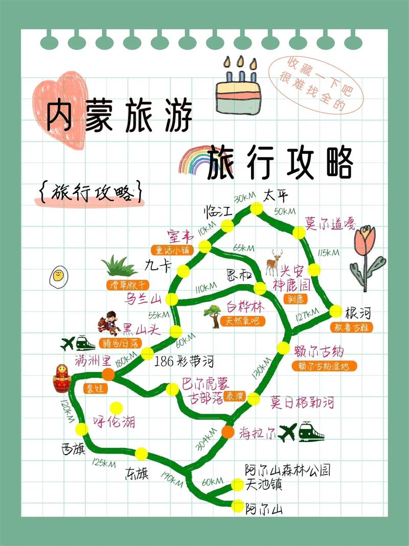 自驾内蒙古旅游最佳路线推荐