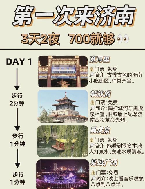 济南大明湖的门票多少钱