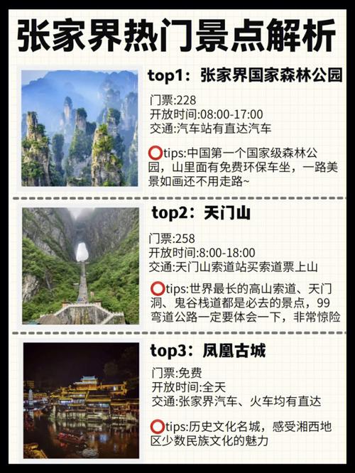 张家界景区电话号码