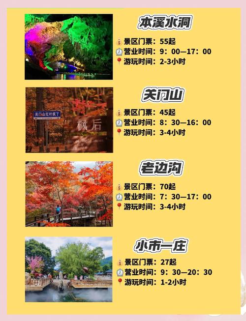 本溪一日游攻略必玩的景点,本溪一日游有什么好玩的地方