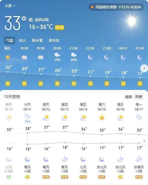 太原天气预报60天