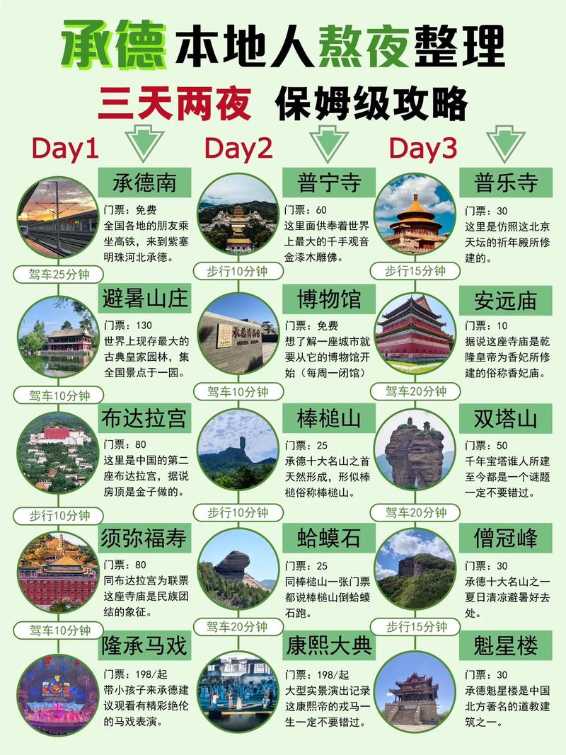 承德避暑山庄旅游攻略:玩转避暑胜地,享受满洲风情