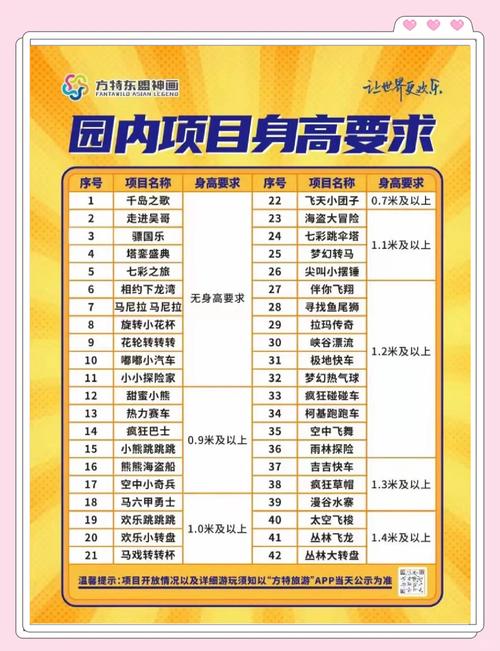 2个人去方特玩多少钱,两个人去方特玩要多少钱