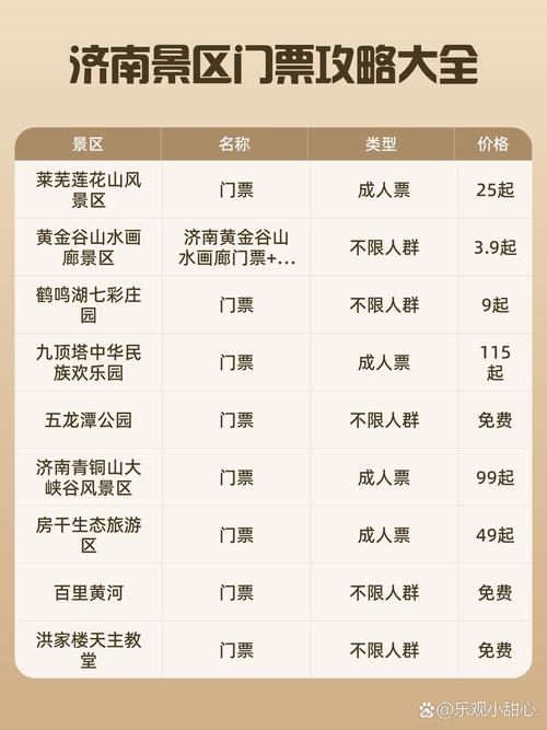 济南园博园游玩攻略及费用