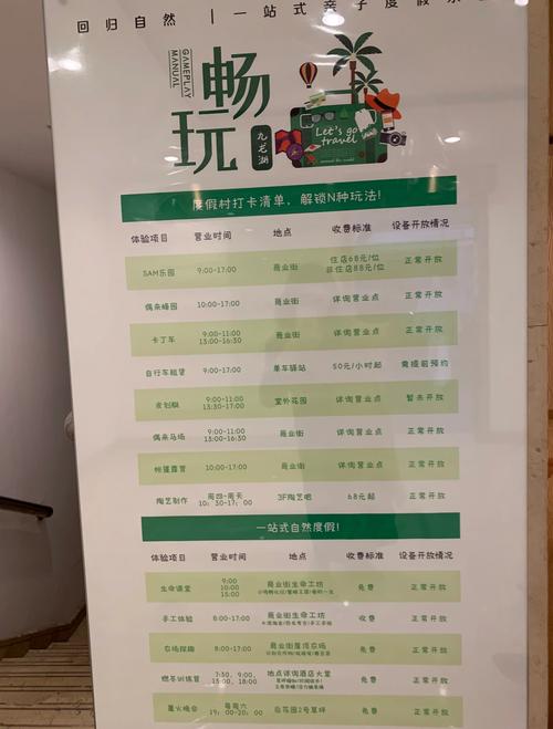 九龙湖度假区门票费用2023