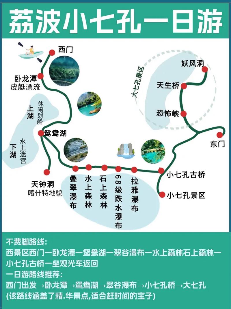 荔波大小七孔荔波大小七孔旅游线路