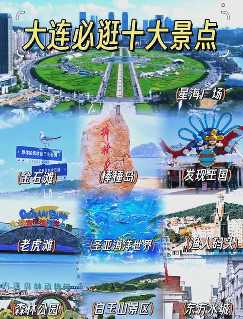 大连景点排名榜前十名