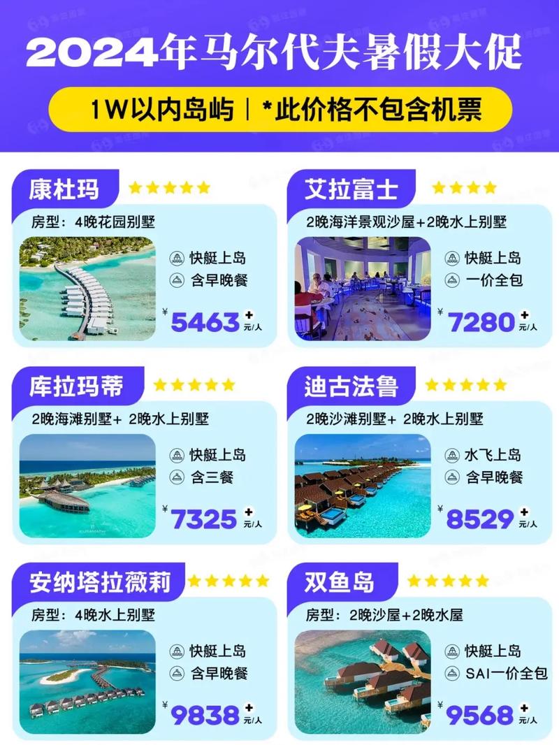 你好!一个人去马尔代夫5日旅游需要多少钱?可以去几个岛,跟团好吗?