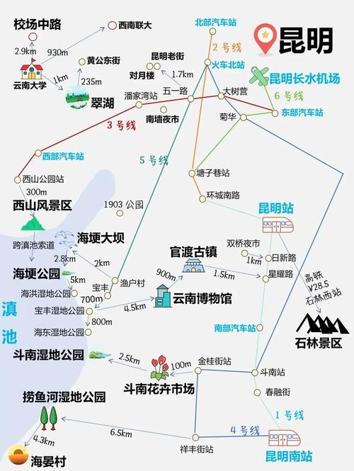 昆明一日游的路线怎么走,昆明一日游路线昆明一日游景点推荐