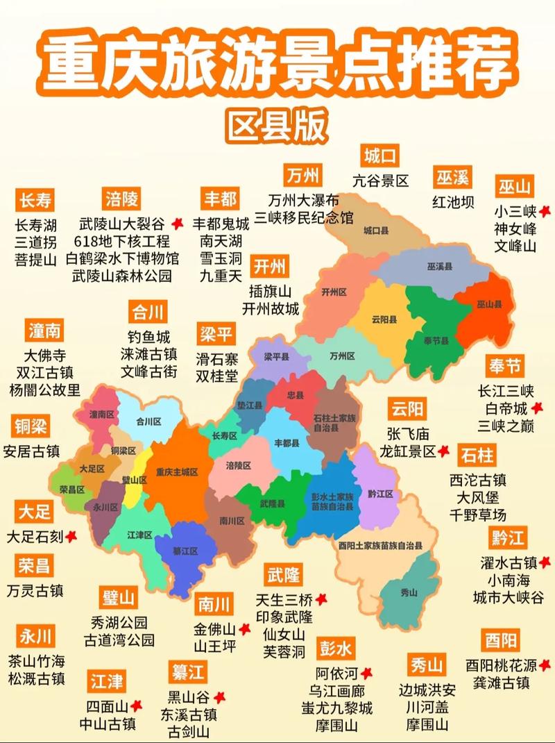 自驾游可到重庆周边那些区县