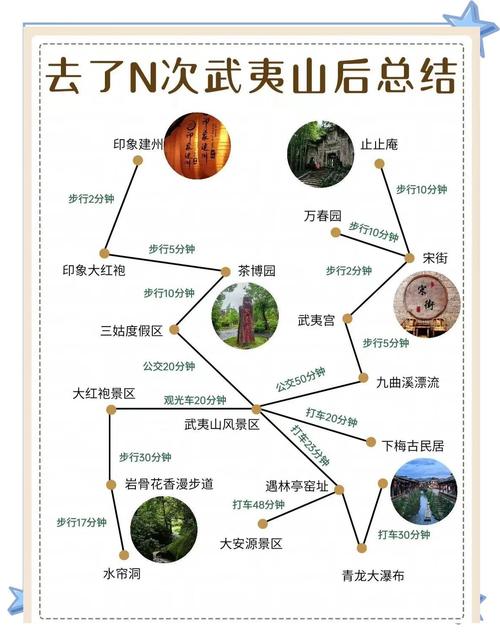 武夷山好玩吗?游玩全套攻略分享