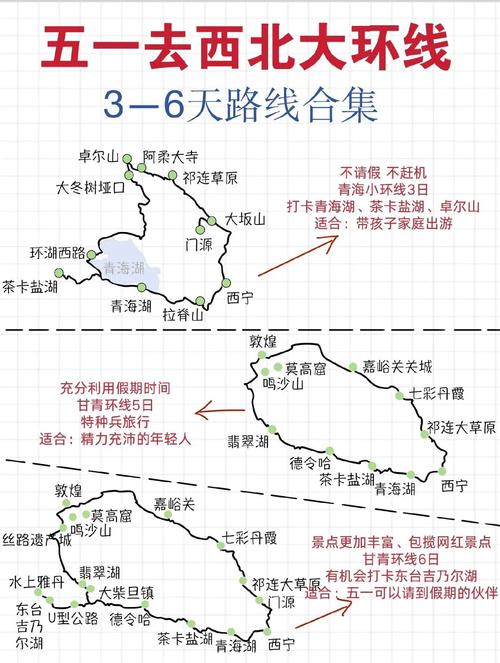 想去青海湖玩5天,有什么旅游线路和攻略?