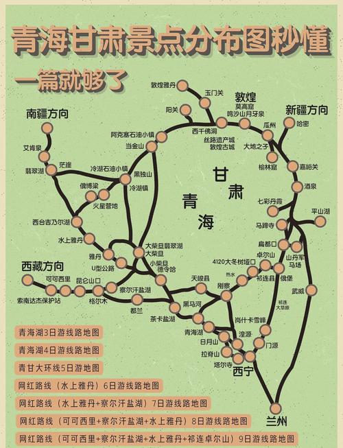青海旅游线路图超详细攻略