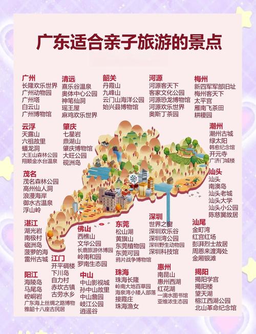 我想问一下广东最全旅游攻略