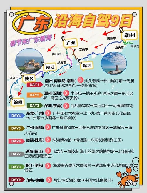 广东海边旅游攻略自驾游,详细指南,自驾车玩转广东海边景点
