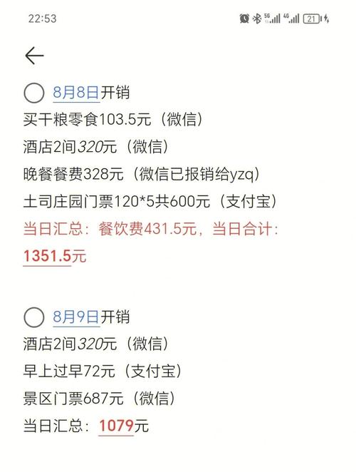 云南双飞六日游才200元怎么回事