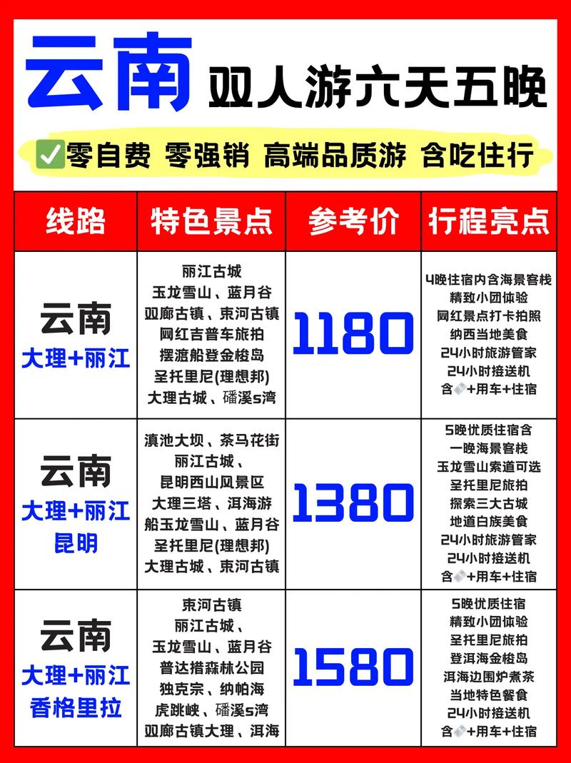 旅行社报团旅游云南,云南旅游线路推荐及费用解析