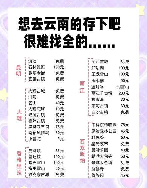 去昆明跟团费用,去昆明跟团费用多少