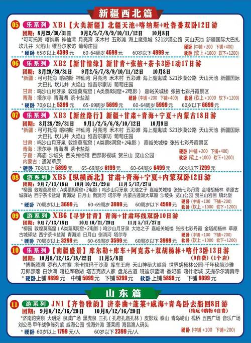 云南旅游随团不包含的费用,