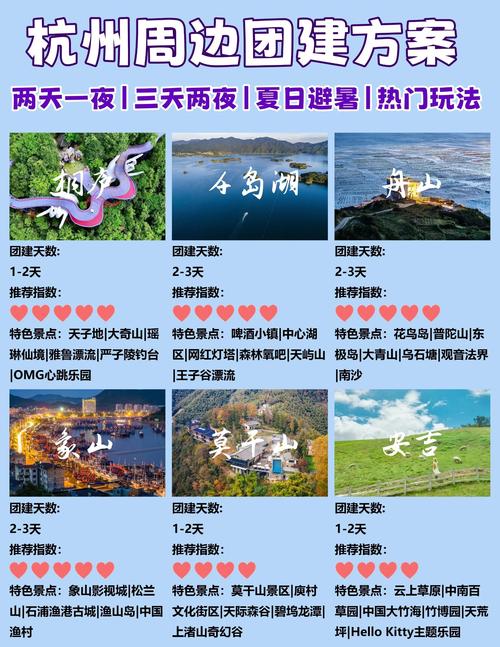 2023三清山门票免费政策