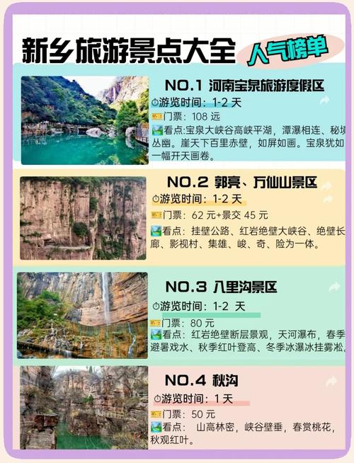 新乡旅游攻略必去前十景点