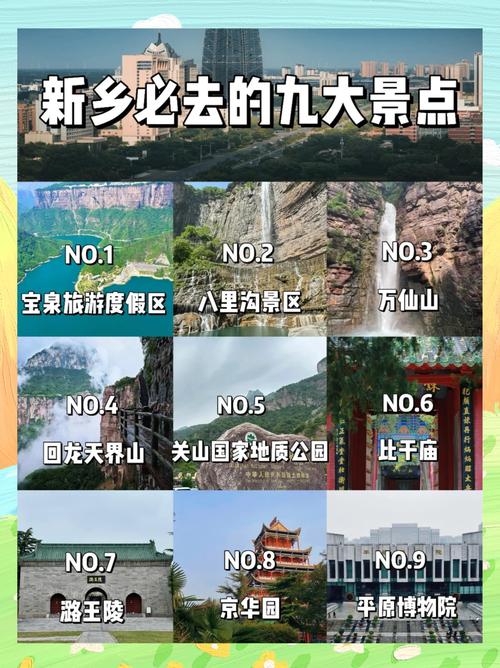 新乡辉县免费旅游景点大全,新乡辉县旅游景点大全景点排名榜_百度...