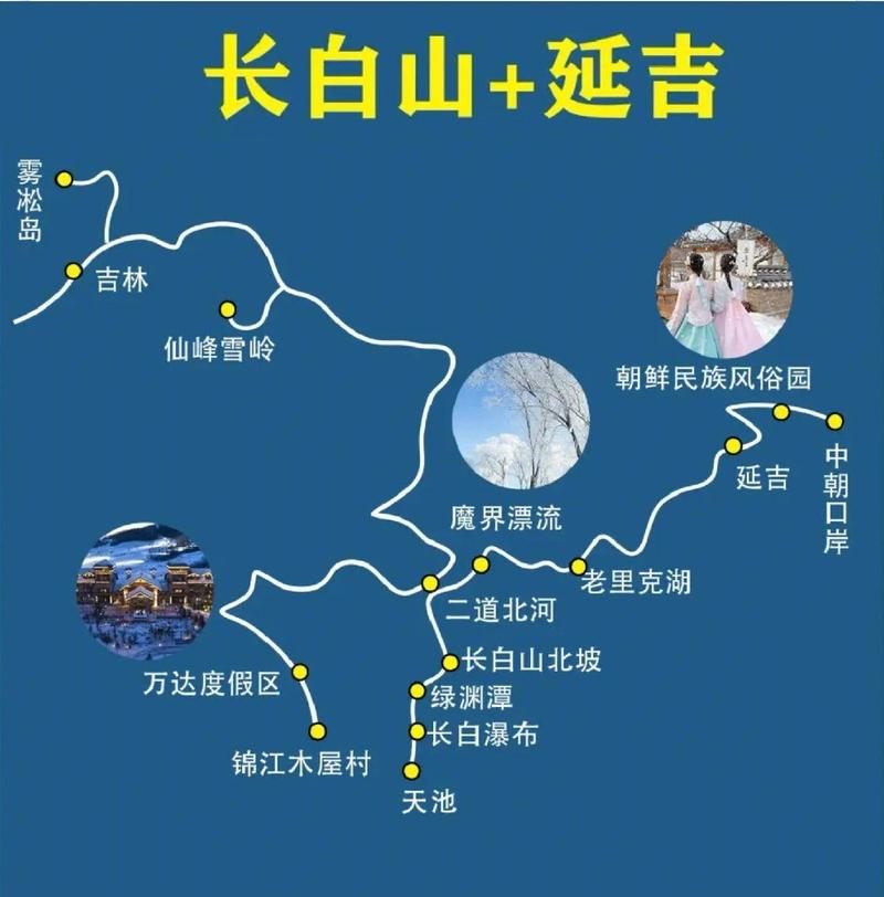长白山在哪个省哪个市