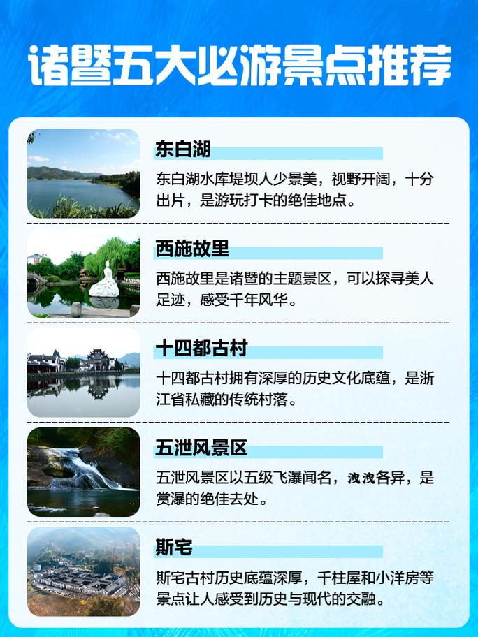 诸暨前十必去景点排名(去诸暨必去景点)