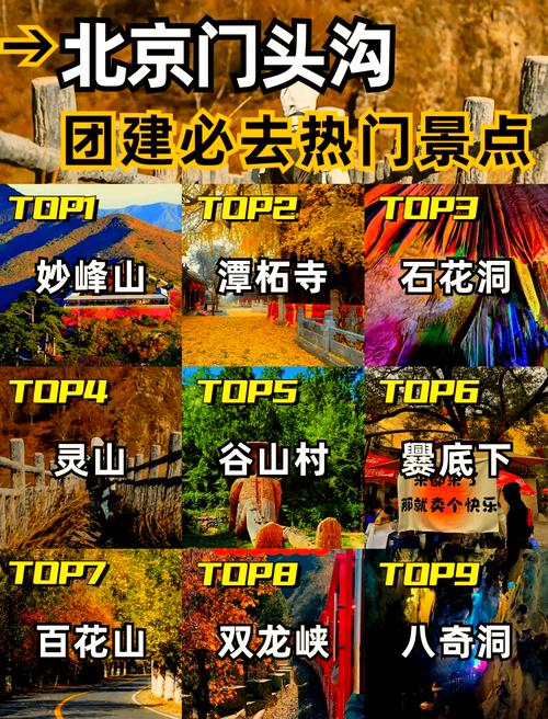 门头沟旅游景点大全排名
