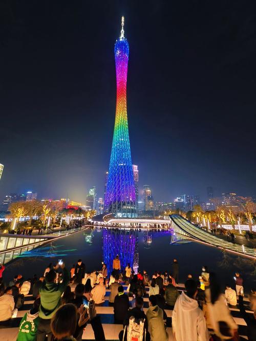 广州好玩的地方有哪些?