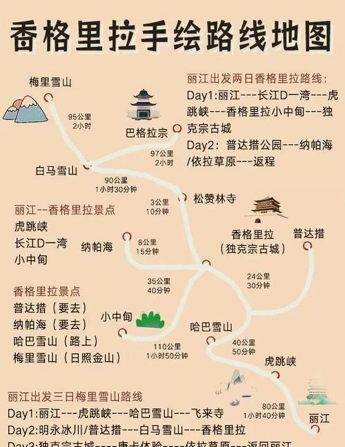 昆明到丽江怎么走