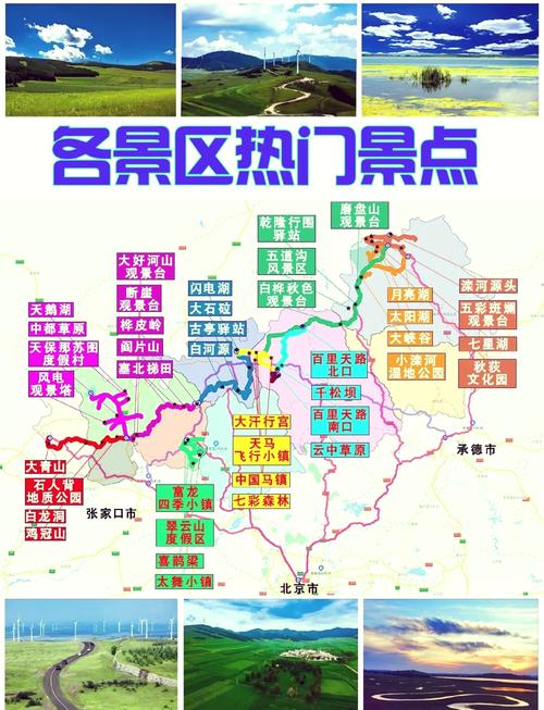 坝上草原旅游内蒙古坝上草原旅游