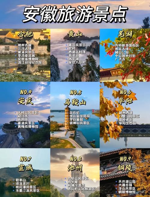 安徽前十旅游景点介绍,详细介绍安徽省内最具魅力的旅游胜地