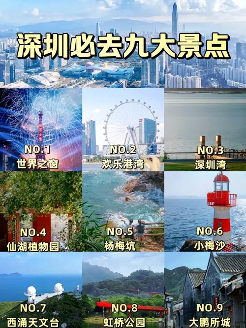深圳有哪里好玩的旅游景点免费,深圳好玩的景区免费