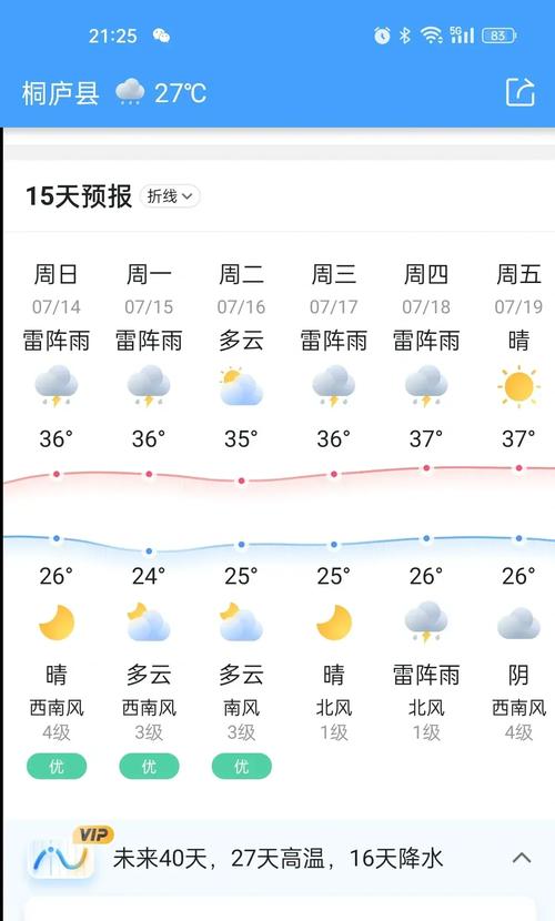桐庐县富春江镇天气预报,富春江镇天气30天